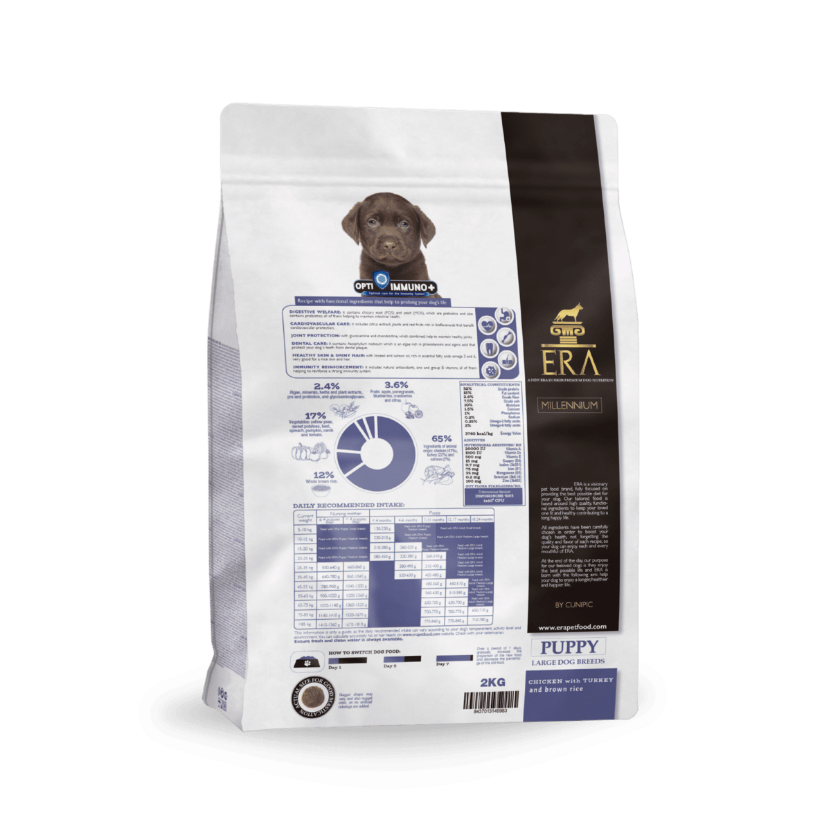 ERA Millennium Puppy Large – Chicken & Turkey