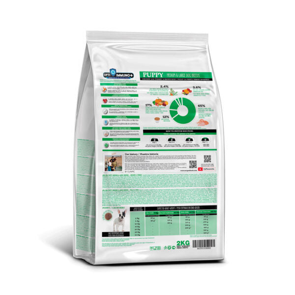 ERA Millennium Puppy Medium – Chicken & Turkey