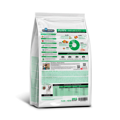 ERA Millennium Puppy Medium – Chicken & Turkey