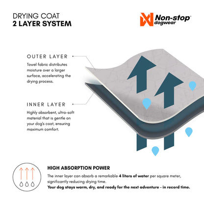 Drying Coat - koiran kylpytakki